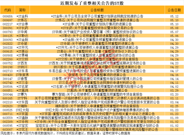 证券配资网站 佳发教育：股东陈大强拟减持不超过3%公司股份