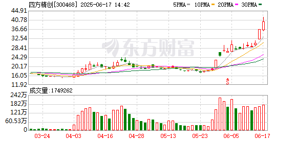 K图 300468_0